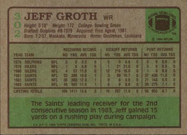 Jeff Groth - NO Saints Receiver 1981-1985