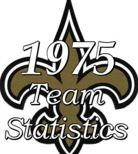 1975 New Orleans Saints Season Statistics