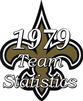 1979 New Orleans Saints Team Statistics