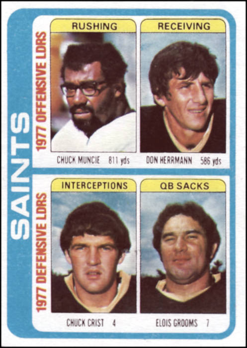 New Orleans Saints 1977 Leaders Topps Football Card