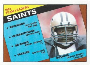1983 New Orleans Saints Team Leaders | 1984 Topps Football Card