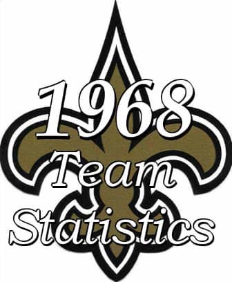 1968 New Orleans NFL Team Statistics