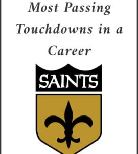 Top 10 All-Time New Orleans Saints – Most Touchdowns Passing in a Career